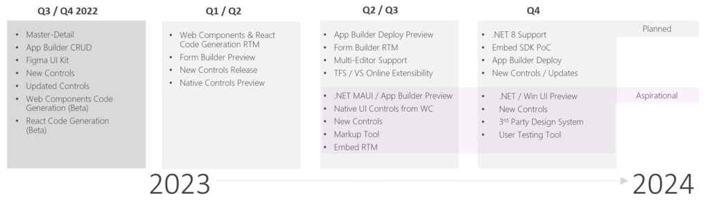 App Builder roteiro 2023-2024