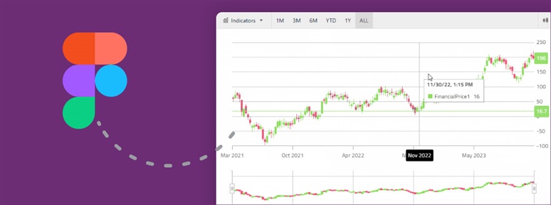 Lanzamiento de App Builder: gráfico financiero, interfaz de usuario de administración de variables y más