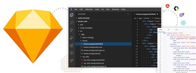 De design Sketch para código