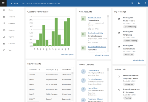 Aplicación CRM