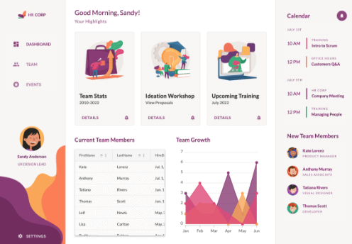 HR Dashboard