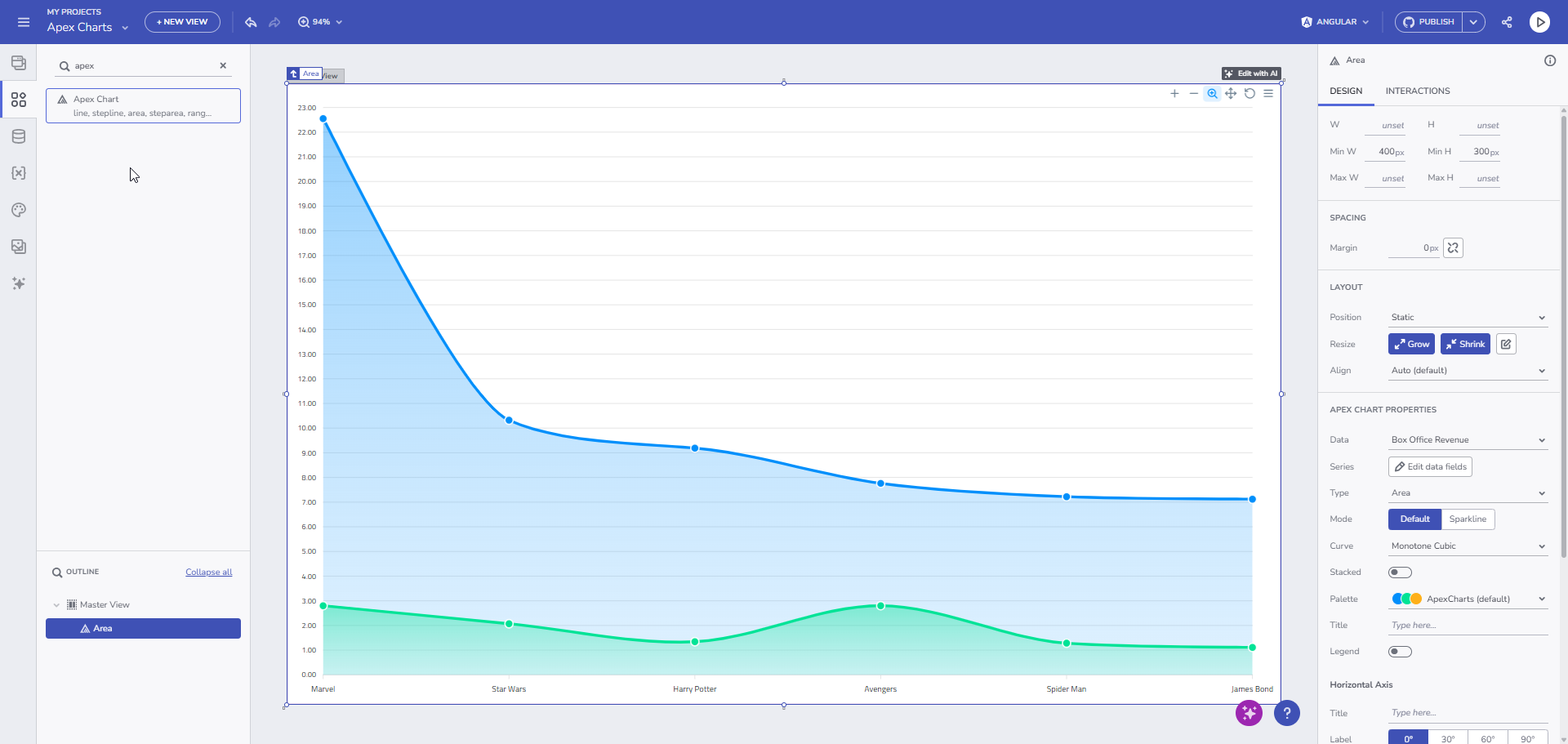 App Builderデザイナーでページに追加されたApexのエリアチャートと、開いているApex Chartプロパティパネル